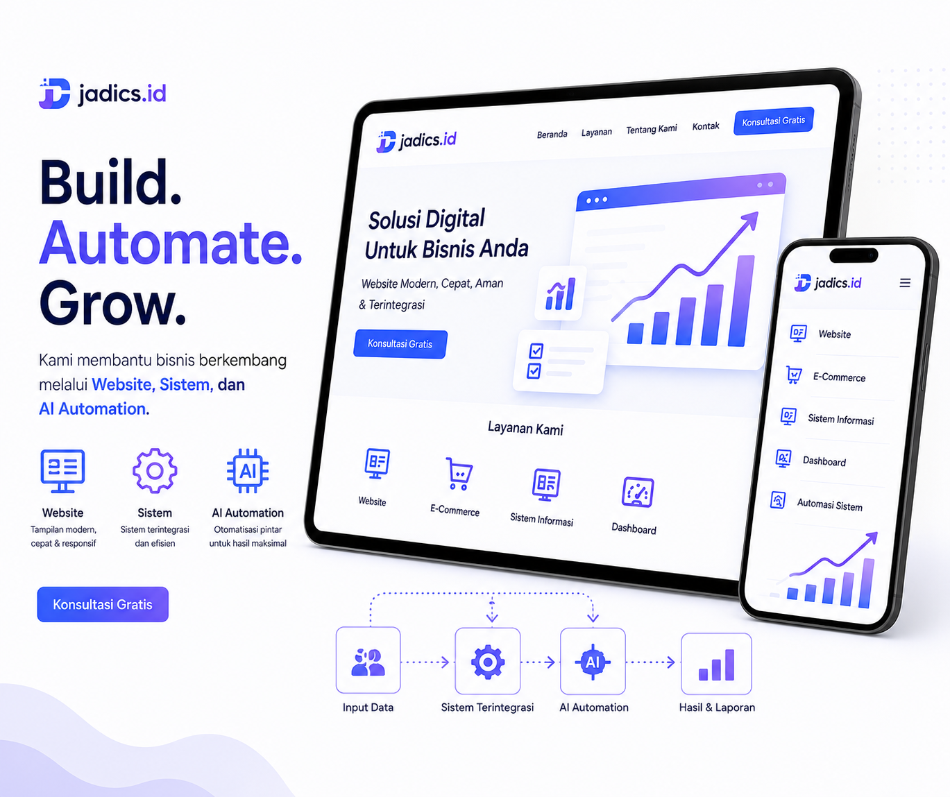 jadics.id - Build. Automate. Grow.